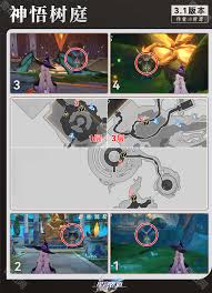 崩坏星穹铁道3.1全启目录怎么收集