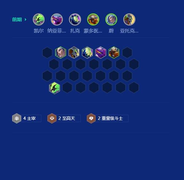 《金铲铲之战》S15主宰凯尔玩法讲解