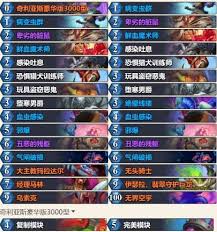 炉石传说狂野模式宇宙猎卡组怎么搭配