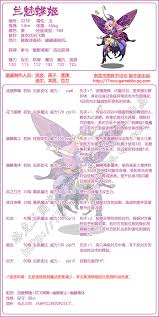 洛克王国螣岚技能表是什么
