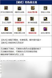 DNF维纳斯版本死灵毕业装备如何选择