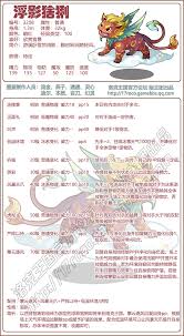 洛克王国虎杖性格怎么选
