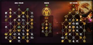 魔兽世界11.1防骑天赋如何选择