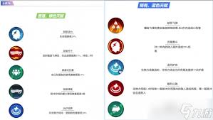 守望先锋怪鼠实验室玩法攻略