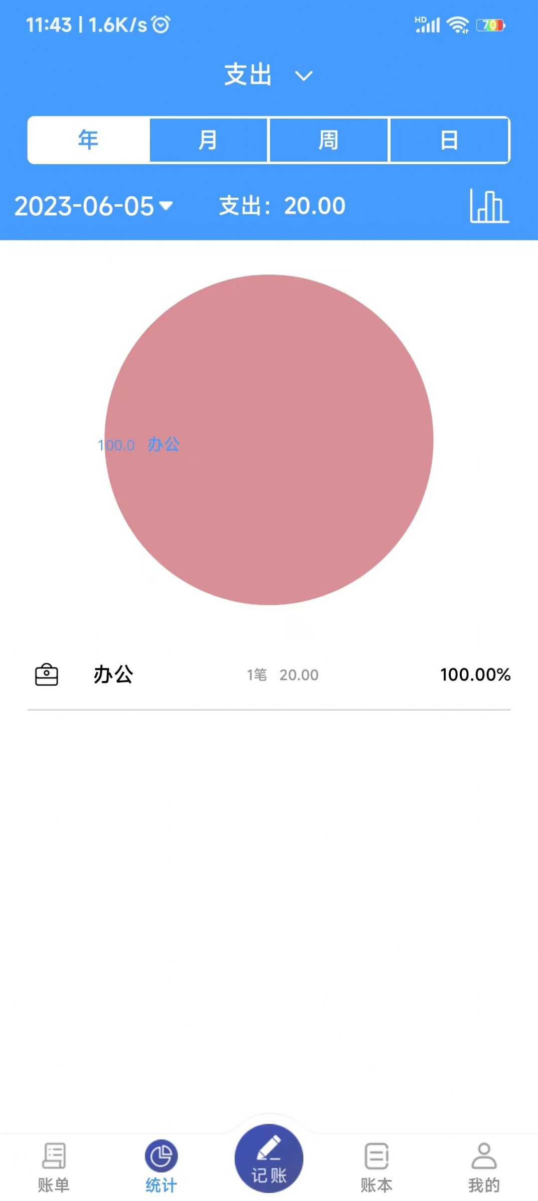 鑫盛记账APP亮点