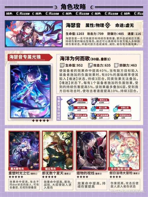 《崩坏星穹铁道》海瑟音详细培养指南 海瑟音出装配队教学