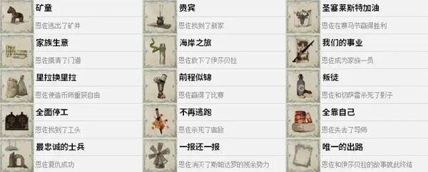 《四海兄弟故乡》全成就解锁攻略 全成就解锁条件说明