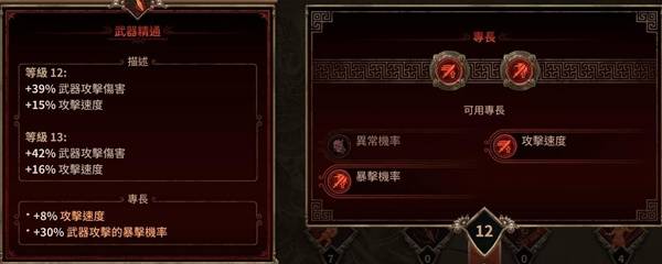 《泰坦之旅2》吸血旋风斩Build攻略
