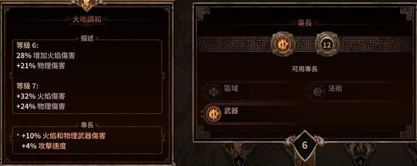 《泰坦之旅2》吸血旋风斩Build攻略