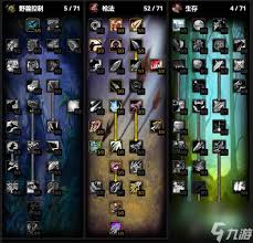 魔兽世界11.1射击猎天赋怎么加点