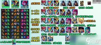 云顶之弈S14人造人羁绊效果是什么
