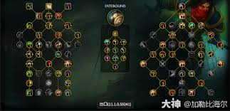 魔兽世界11.1敏锐贼天赋加点方法