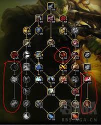 魔兽世界11.1射击猎天赋怎么加点