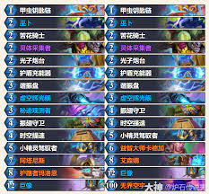 炉石传说漫游翡翠梦境星灵法卡组代码是什么