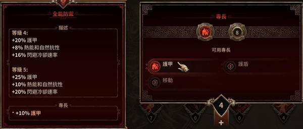 《泰坦之旅2》吸血旋风斩Build攻略