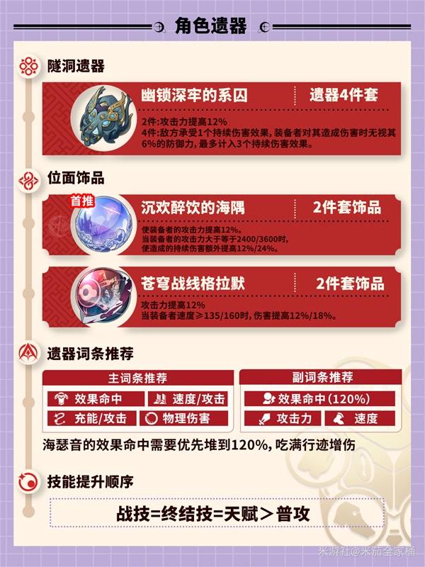 《崩坏星穹铁道》海瑟音详细培养指南 海瑟音出装配队教学