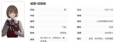 异象回声威廉有哪些技能