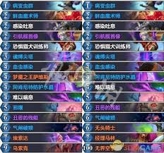 炉石传说漫游翡翠梦境星灵法卡组代码是什么