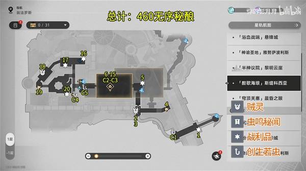 《崩坏星穹铁道》3.5全宝箱收集领跑 贼灵/战利品/黄金替罪羊宝箱收集攻略