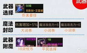 DNF维纳斯版本阿修罗毕业装备如何选