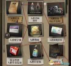 异象回声预抽卡活动入口在哪