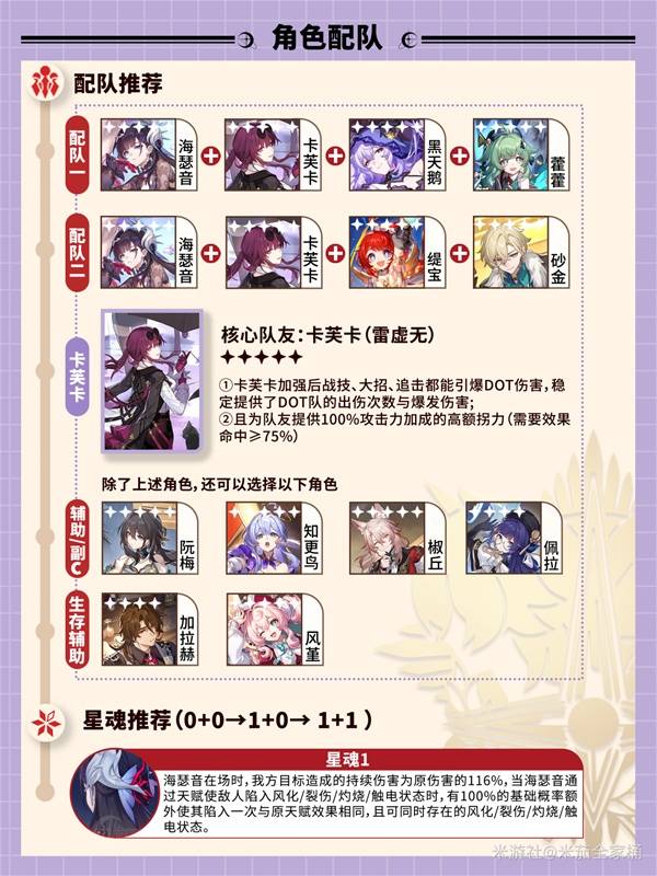 《崩坏星穹铁道》海瑟音详细培养指南 海瑟音出装配队教学