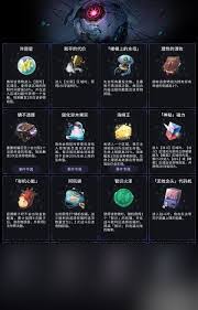 崩坏星穹铁道3.1闪耀的偏方三八面骰奇物有什么效果