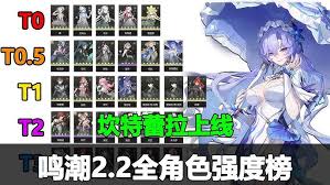 鸣潮2.2角色强度怎么排行