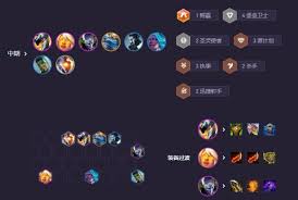 云顶之弈s14执事泽丽阵容怎么搭配