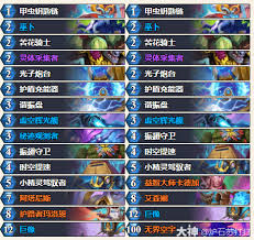 炉石传说32.0.3版本灌注法卡组代码是什么