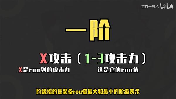 《流放之路2》装备词条机制解析