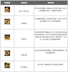 英雄联盟手游波比出装攻略