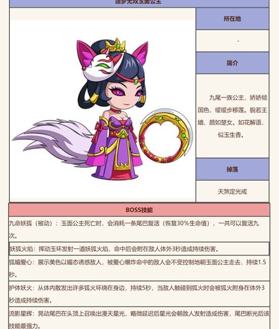 《造梦西游无双》隐藏副本进入方式 隐藏副本怎么进入