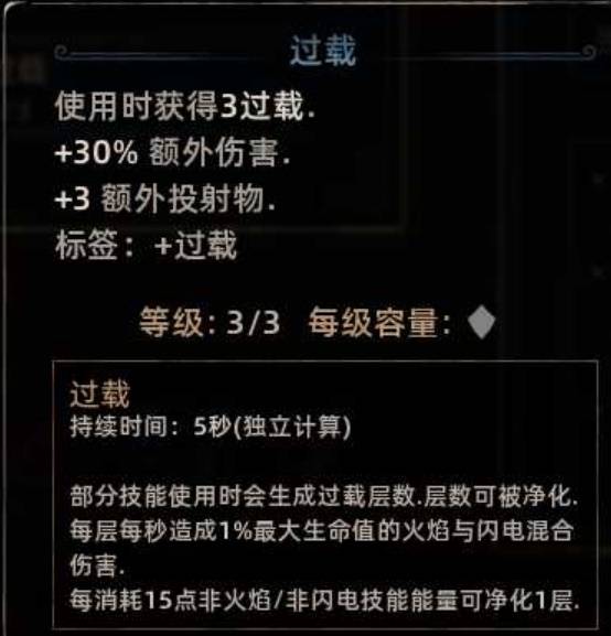 《泰坦之旅2》高施法闪电箭流BD分享 高施法闪电箭流怎么构筑
