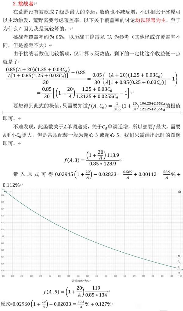 《怪物猎人荒野》物理输出等效收益计算