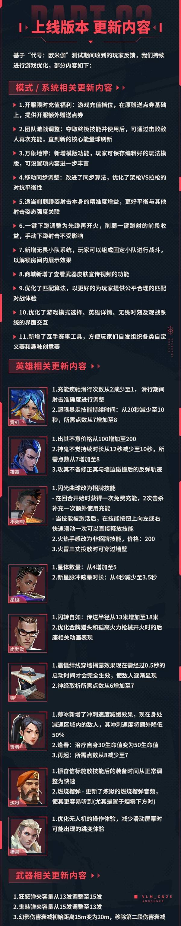 《无畏契约手游》开服公告 上线版本地图、武器与礼包内容介绍