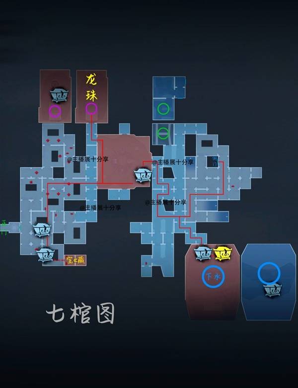 《超自然行动组》昆仑秘境极限侧门在左全地图小抄