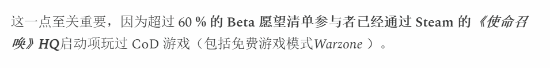 据统计《战地6》愿望单人数现已突破270万 近62%是《使命召唤》玩家!