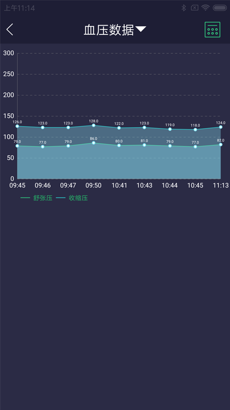 惊帆健康APP特色