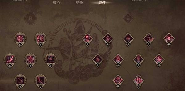 《泰坦之旅2》多重触发旋风斩Build攻略