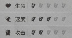 《超自然行动组》怪物图鉴 怪物特点与属性一览