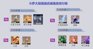 斗罗大陆猎魂世界新手如何搭配阵容