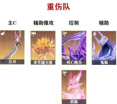 斗罗大陆猎魂世界重伤队如何搭配