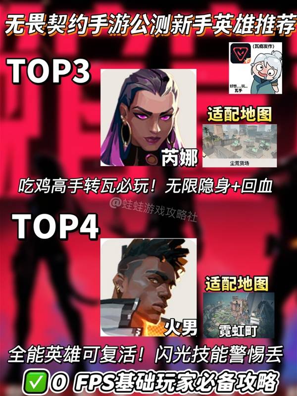 《无畏契约手游》公测全英雄强度排行