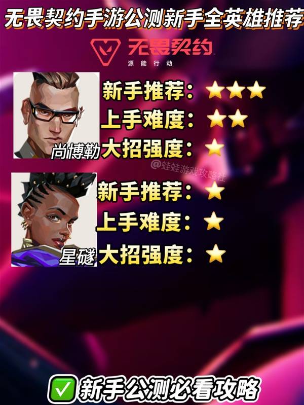 《无畏契约手游》公测英雄选择推荐 全英雄强度评级