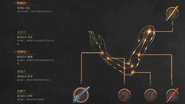 《明末渊虚之羽》青霜银星流BD分享 青霜银星流怎么玩