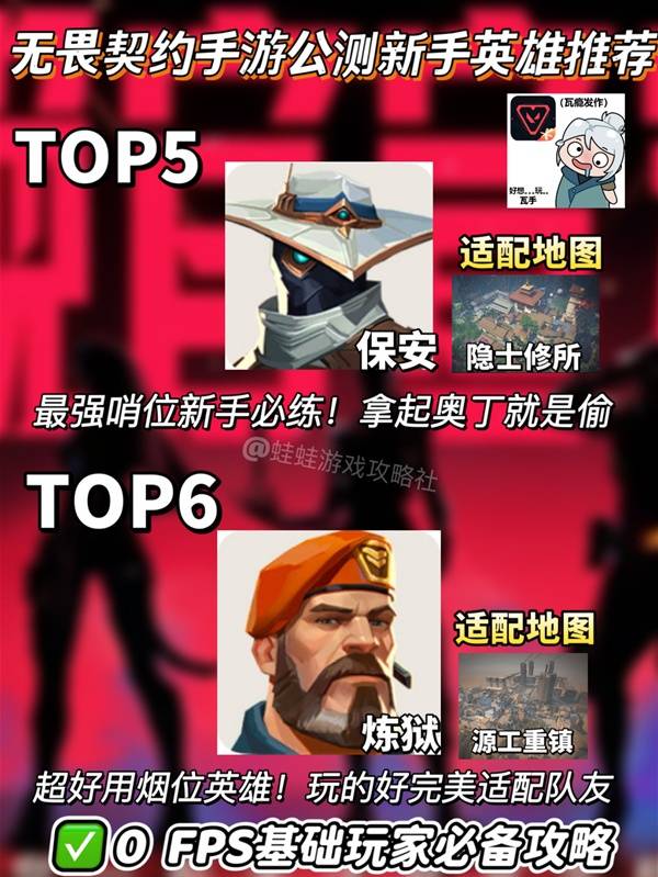 《无畏契约手游》公测全英雄强度排行