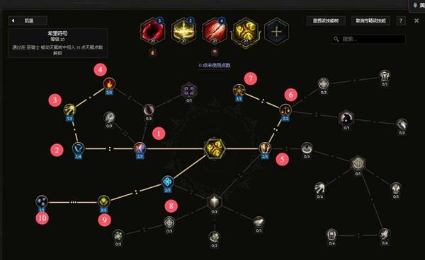 《最后纪元》守卫从零开荒及加点攻略