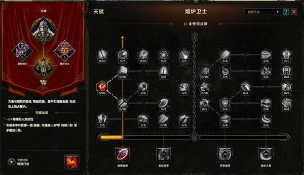 《最后纪元》守卫从零开荒及加点攻略