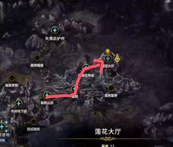 《最后纪元》守卫从零开荒及加点攻略